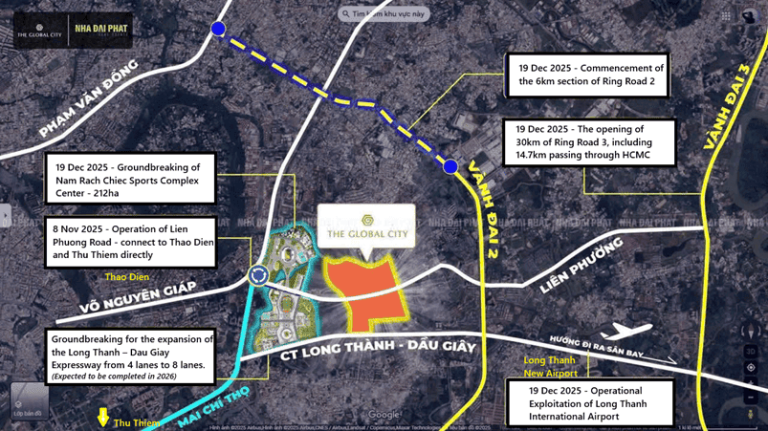 Advantages Derived from the Superior Location of The Global City - HCMC ...